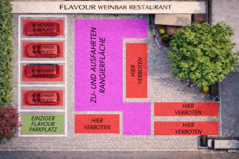 FLAVOUR_Parkplatzsituation